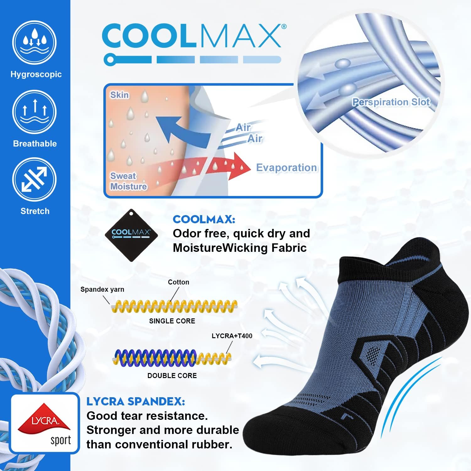 Hylaea Athletic Running Socks Cushion Padded Moisture Wicking Low Cut - Image 2