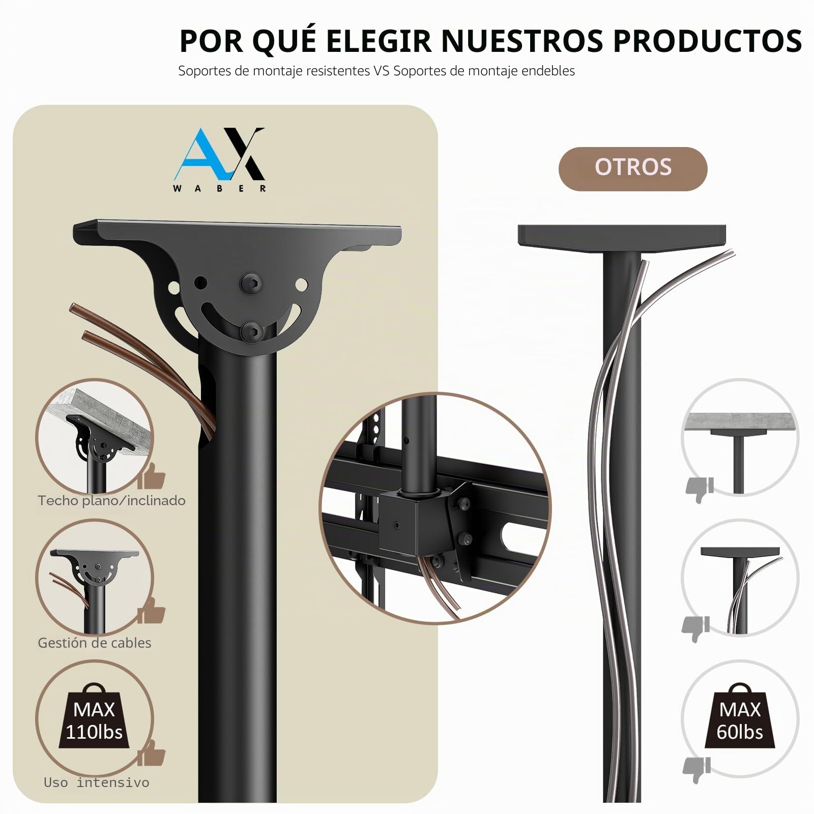 AX WABER Soporte de techo ajustable para TV que se adapta a la mayoría de pantallas planas LED, LCD, OLED y plasma de 26 a 65 pulgadas, hasta 110 libras, agujeros de montaje de 400 x 400 mm