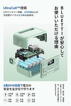【未使用品】BLUETTI ポータブル電源 AORA30 V2 日本限定モデル Amazon.co.jp: BLUETTI ポータブル電源 AORA30 V2 日本限定