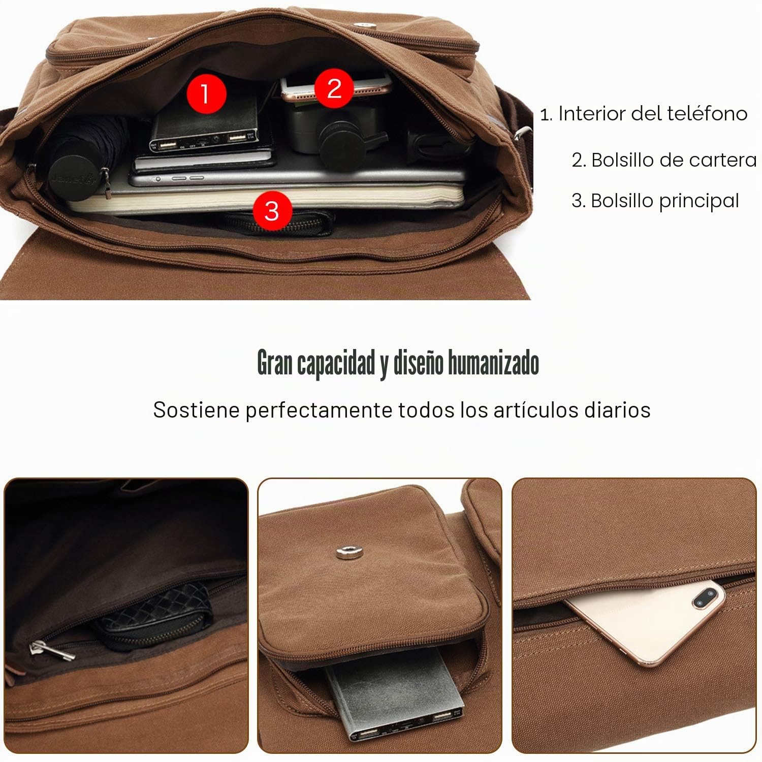 FANDARE Vintage Bolso de Bandolera Lona Bolsa de Mensajero Ampliable Mensajero Crossbody Bag Hombres Mujeres Bolsa de Hombro para 10.9 Pulgadas Tablet Viaje Negocio Universidad
