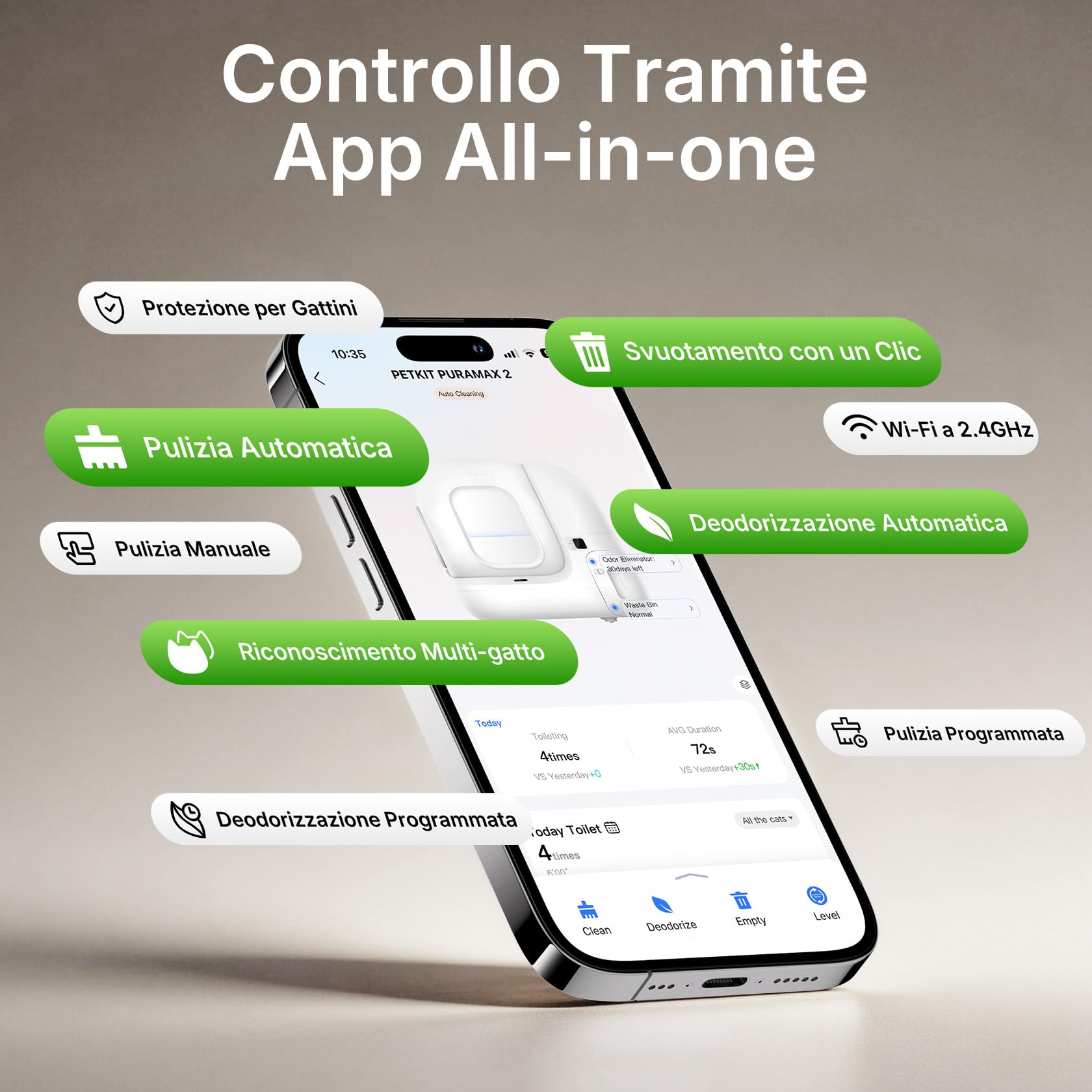PETKIT PUROBOT MAX 3 Lettiera Gatto Autopulente, Ampio Ingresso, Spazio 76L, Doppio Sistema Deodorante, Design Anti-Perdite, xSecure Anti-Intrappolamento, Controllo App, Ideale per Famiglie Multigatto
