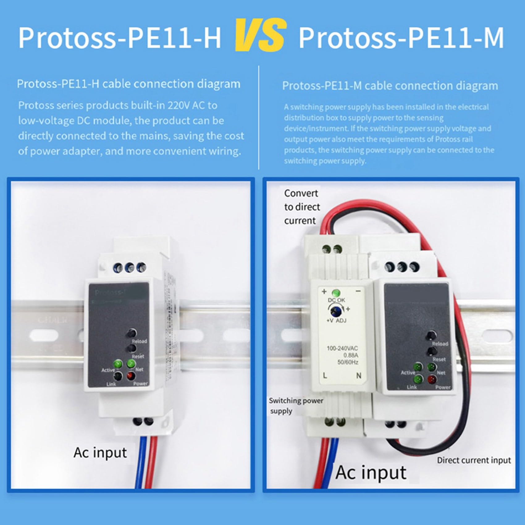 4X DIN Rail Serial Port RS485 a Ethernet Convertidor Servidor Protoss MQTT PE11-H Soporte Modbus RTU