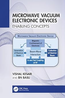Microwave Vacuum Electronic Devices: Enabling Concepts-Wow! eBook