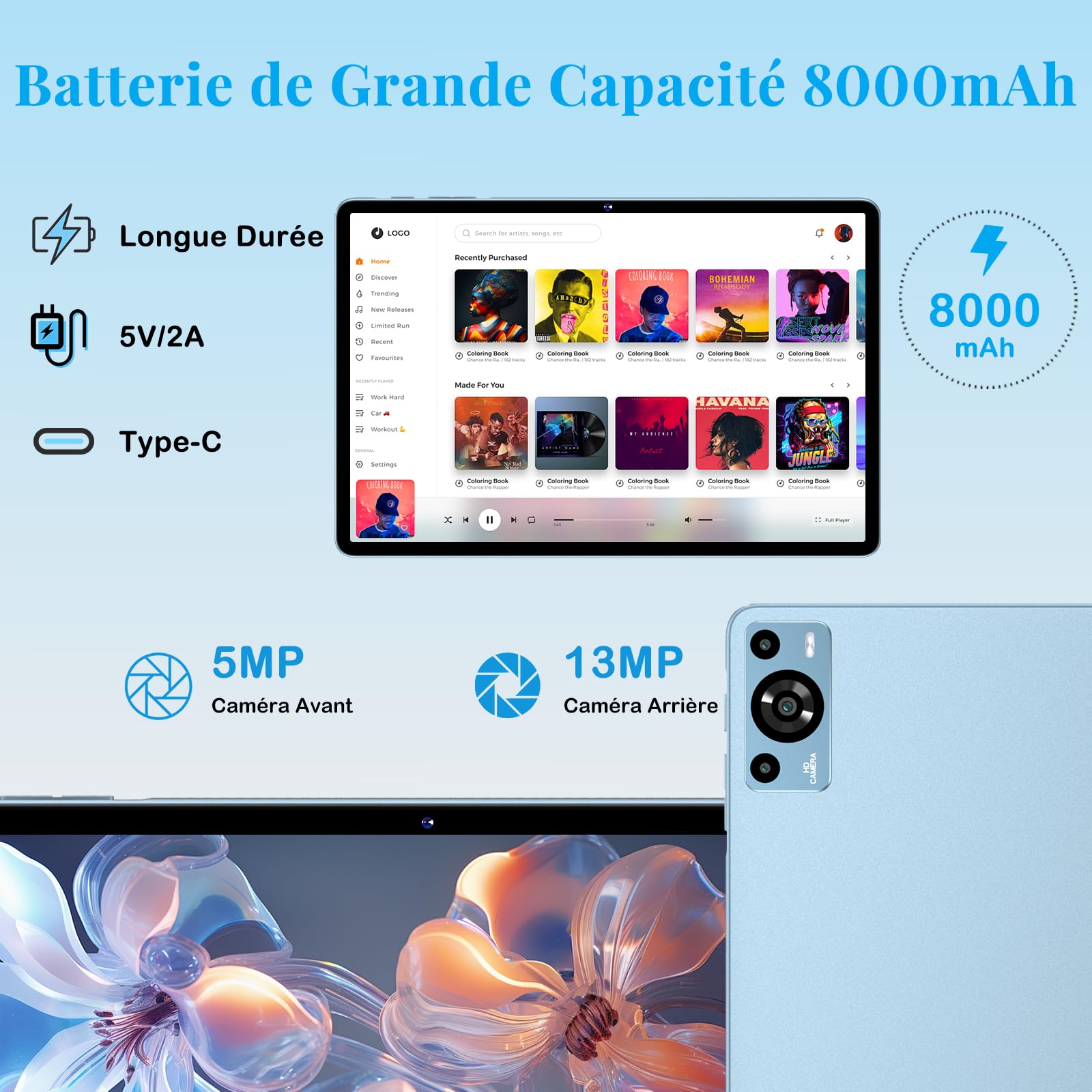 ZIOVO Tablet da 11 pollici, tablet Android 14,24 GB RAM+256 GB ROM/TF 1TB, Octa-Core 2.0 GHz,5 G WiFi/8000 mAh/13+5 MP/GMS Certified/Coperchio in metallo/Widevine L1/Supporto Neflix, Tablet Touch -Blu