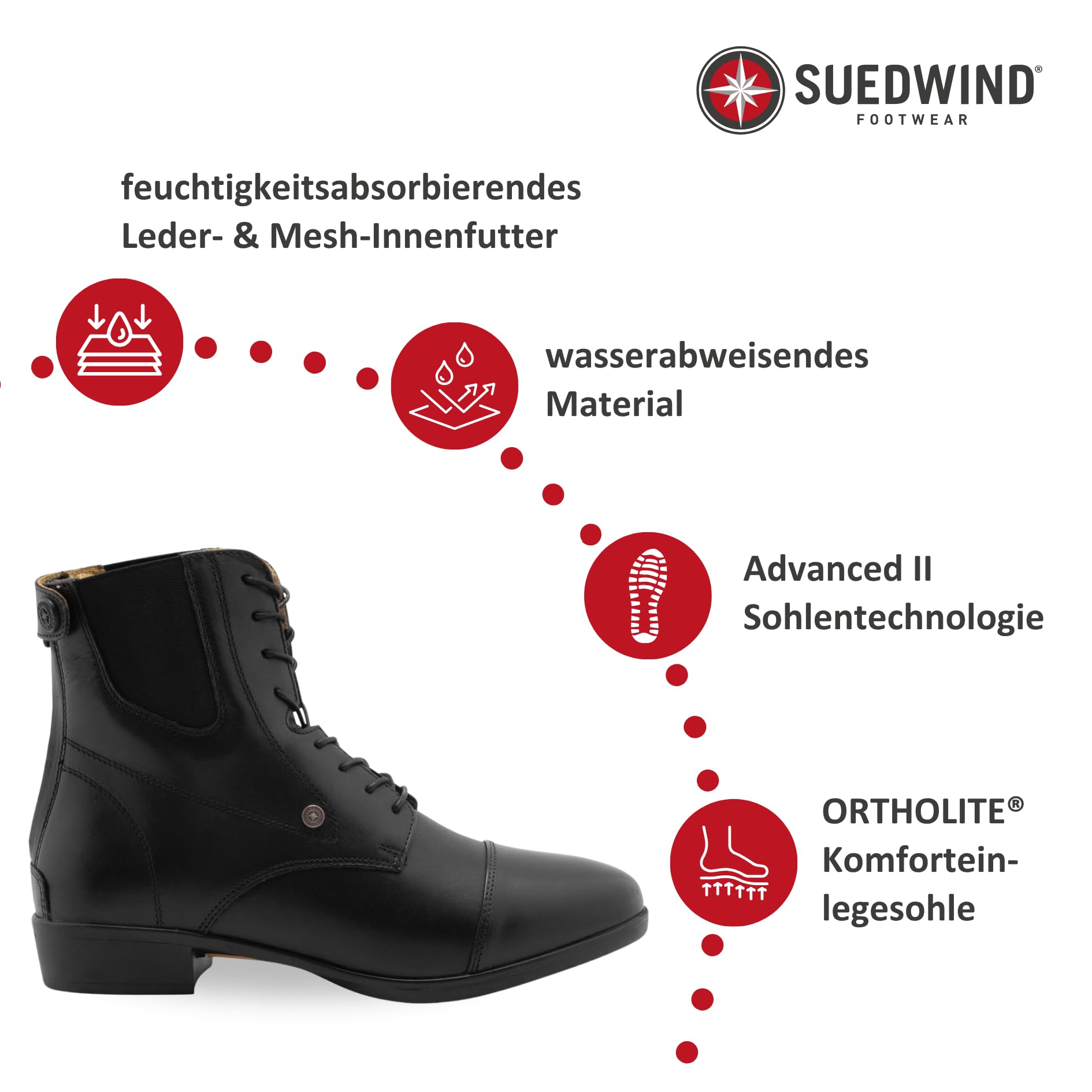 SUEDWIND FOOTWEAR Advanced II BZ Lace Reit-Stiefelette – Rindsleder Schlüpf-Schuh mit Schnürung, Reißverschluss hinten, OrthoLite-Sohle & Gummisohle – Boots – Schwarz – Gr. 35-46