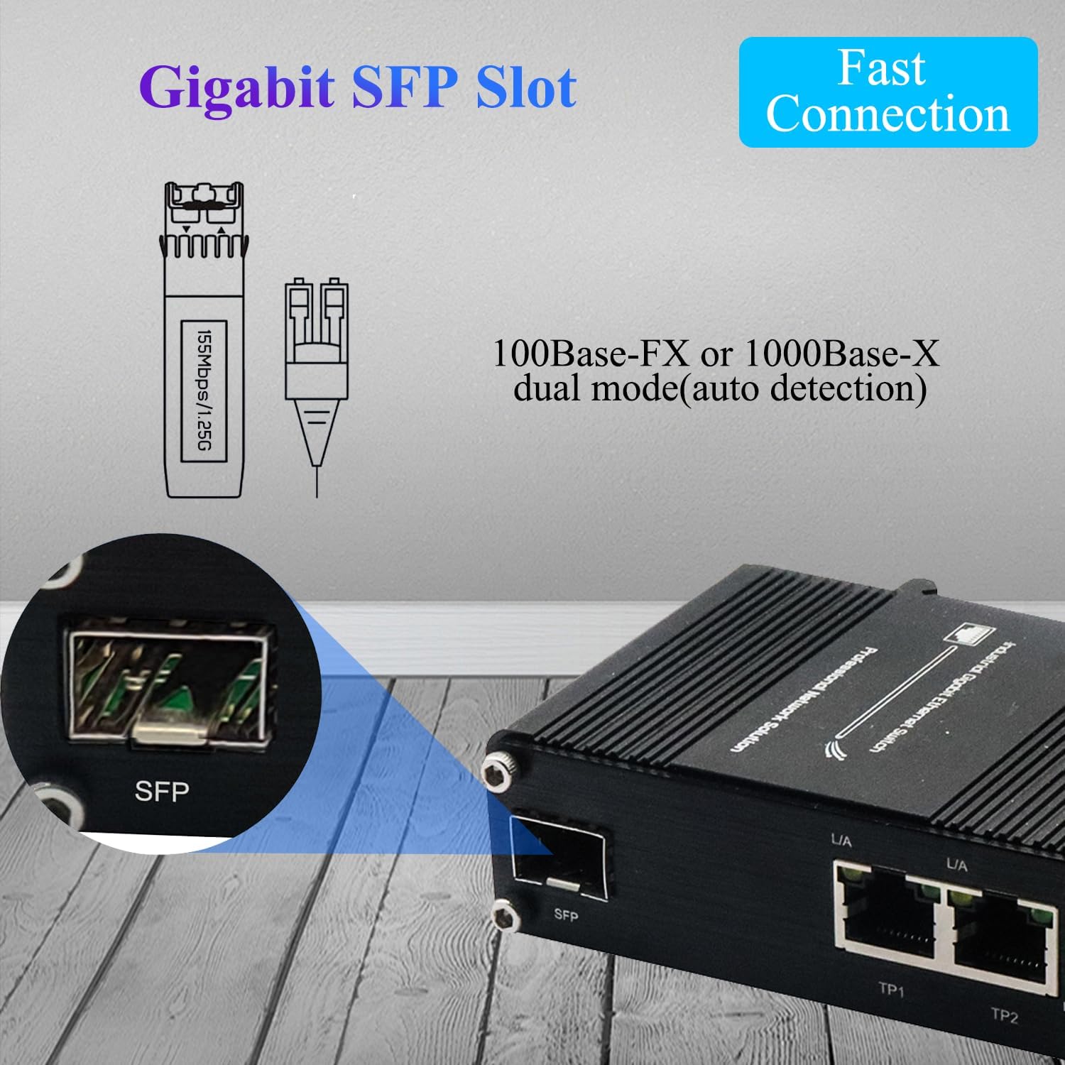 Mini Industrial 2-Port Gigabit Ethernet to Fiber Media Converter with SFP Slot, DIN-Rail Mount, 12-48V Wide Voltage DC Input