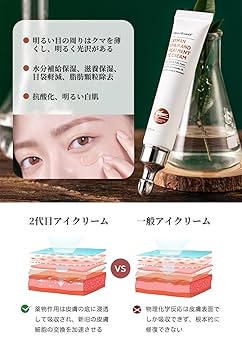 ～asahi～ブラックアイクリーム Amazon.co.jp: ワニ修復 アイクリーム ダークサークル 20g シワ