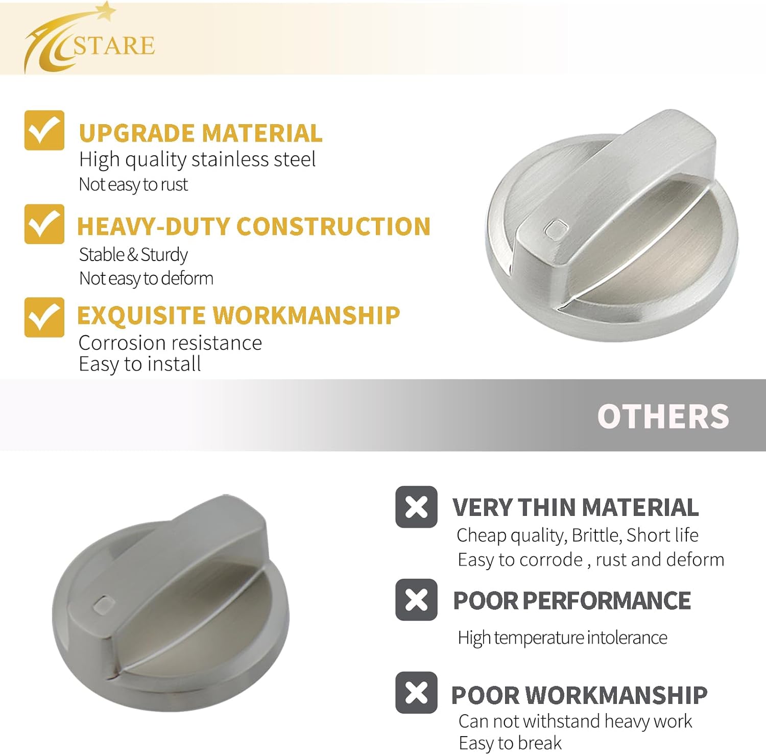 Allstare 813396 Stove knobs Replacement Parts for Wolf Stove Parts Stainless Steel Cooktop Knobs Wolf Gas Range Parts CT36G/S CT36G/S-LP Stove Top Burner Control Knobs 5 Pcs