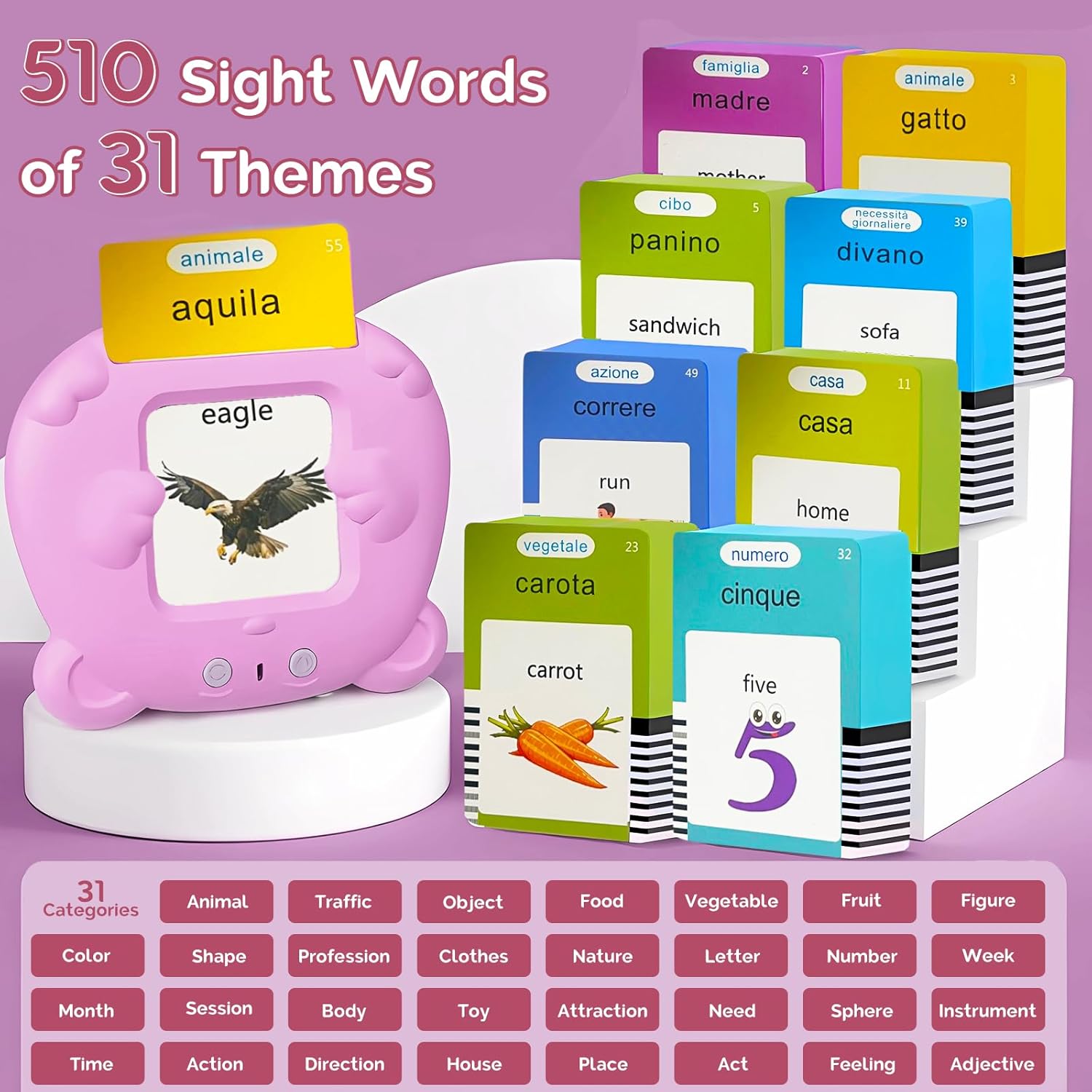 Bilingual English Italian Flash Cards - Talking Flash Cards for Kids, Pocket Speech for Toddlers 3-12, Educational Learning Audible Gift Play Cards Italian, Autism Sensory Toys (Pink)