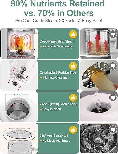 Miniatura 6 de MOMYEASY Máquina de alimentos para bebés, vaporizador de alimentos para bebés y licuadora de puré, procesador de alimentos, molinillo de vapor en