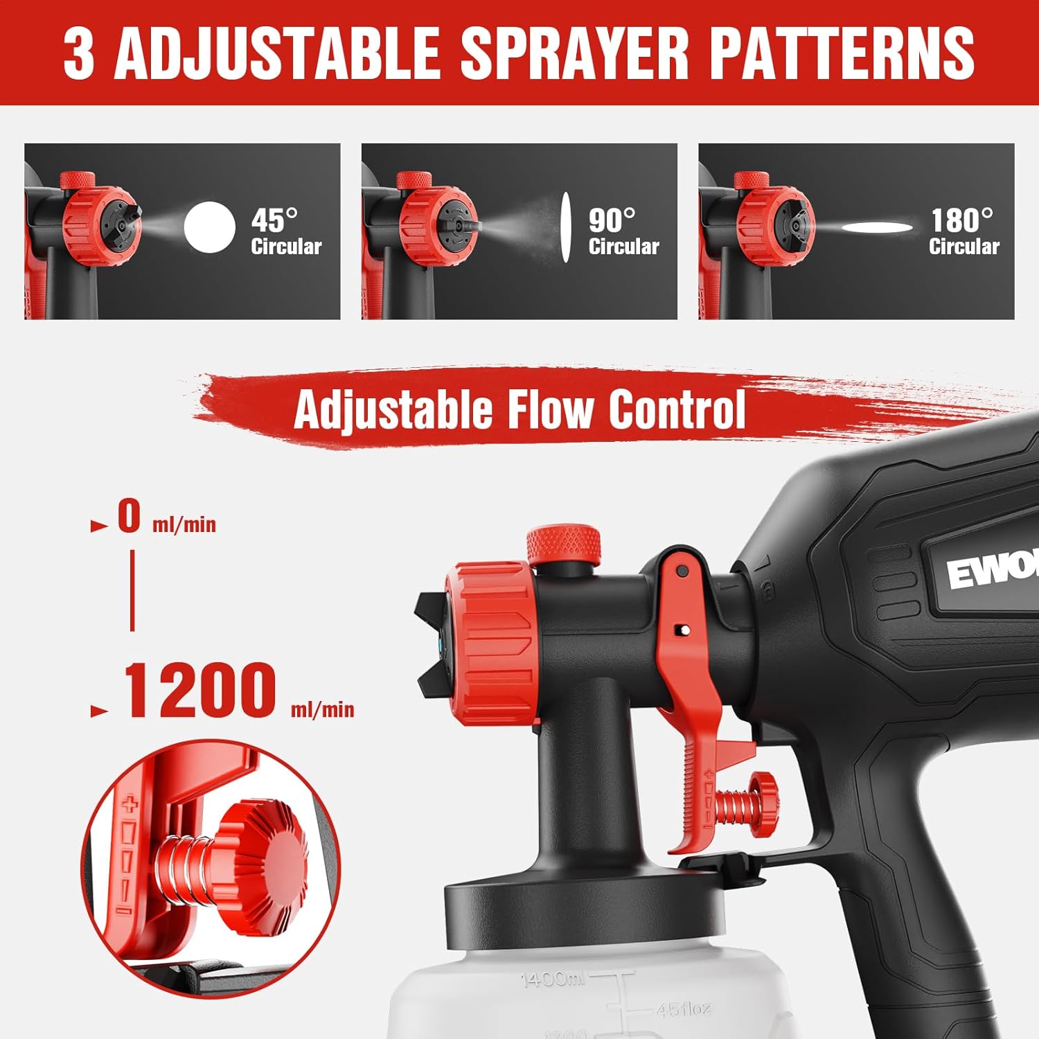 EWORK Paint Sprayer,1000W HVLP Electric Spray Paint Gun,4 Nozzles and 3 Spray Patterns,1400ml High Capacity Container,180 Din/s, Easy to Clean,for Furniture, Cabinets, Decks, Walls, Doors, DIY