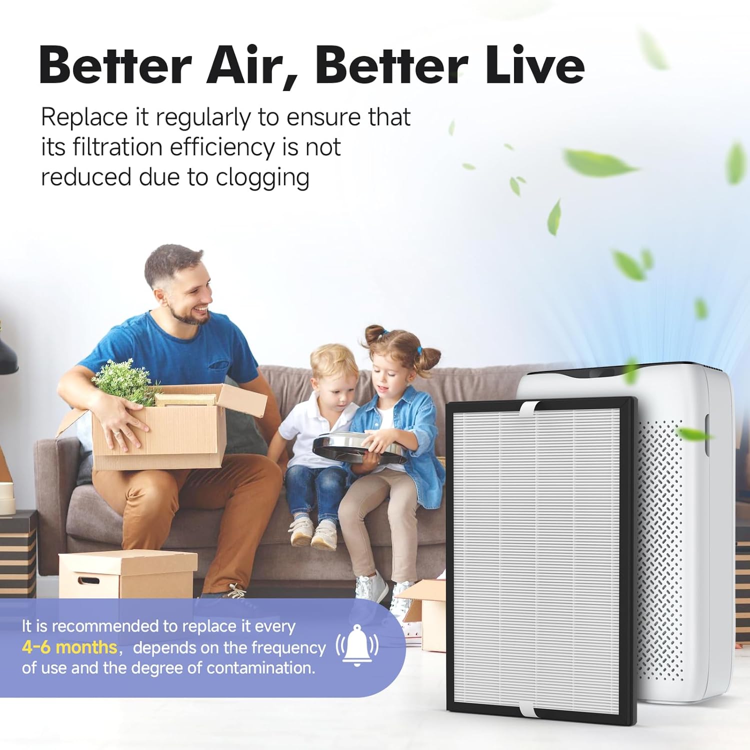 2 Pack BAP20 Filter Replacement, Compatible with Bagotte BAP20 Purifier, 3-Stage Filtration - Image 8