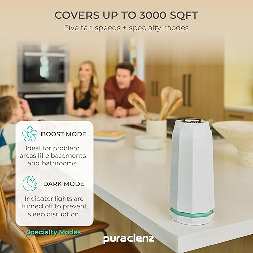 Miniatura 5 de Puraclenz Photon P3000X - Purificador de aire para purificación del hogar, aire y superficie, hasta 3000 pies cuadrados, elimina el 99%