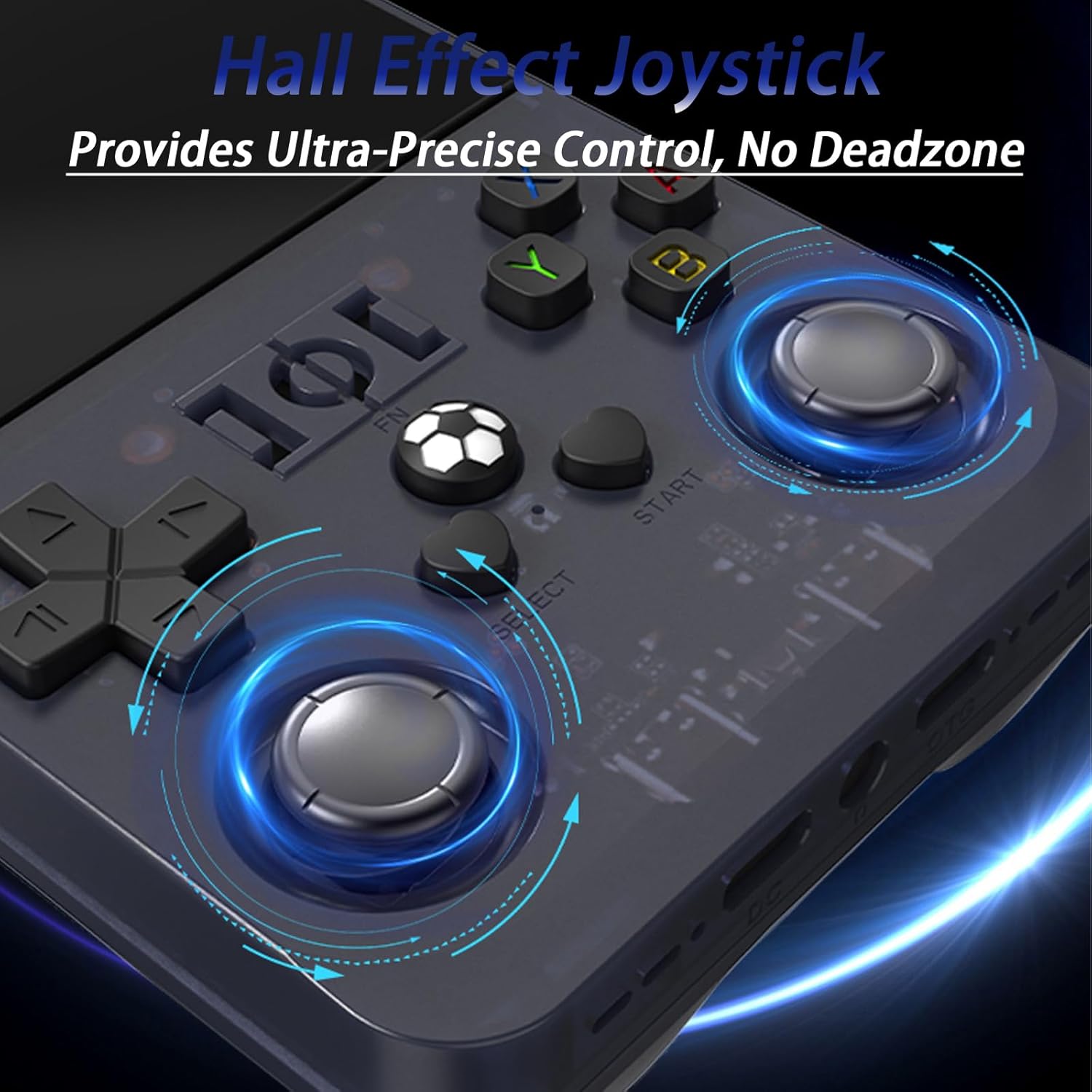 R36MAX Retro Handheld Game Console, 4000mAh Battery with 4 Inch IPS HD Screen, 64GB TF Card Built-in 18,000+ Classic Game Portable Pocket Arcade(Transparent Black) - Image 5