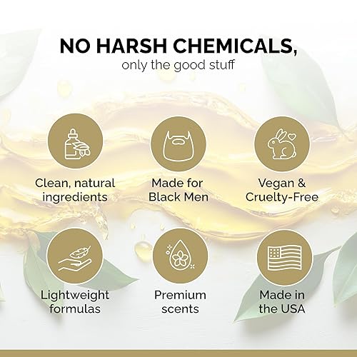 Miniatura 3 de Golden Grooming The Unbearded Bundle - Limpiar la cara y la piel fresca esenciales para hombres negros | Champú para barba y cabello, gel de baño,