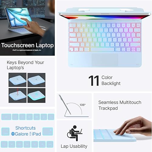 Miniatura 18 de typecase Funda de teclado Edge para iPad Air de 13 pulgadas (M3/M2, 2025/2024) y iPad Pro de 12.9 pulgadas (6ª/5ª/4ª/3ª generación), teclado mágico
