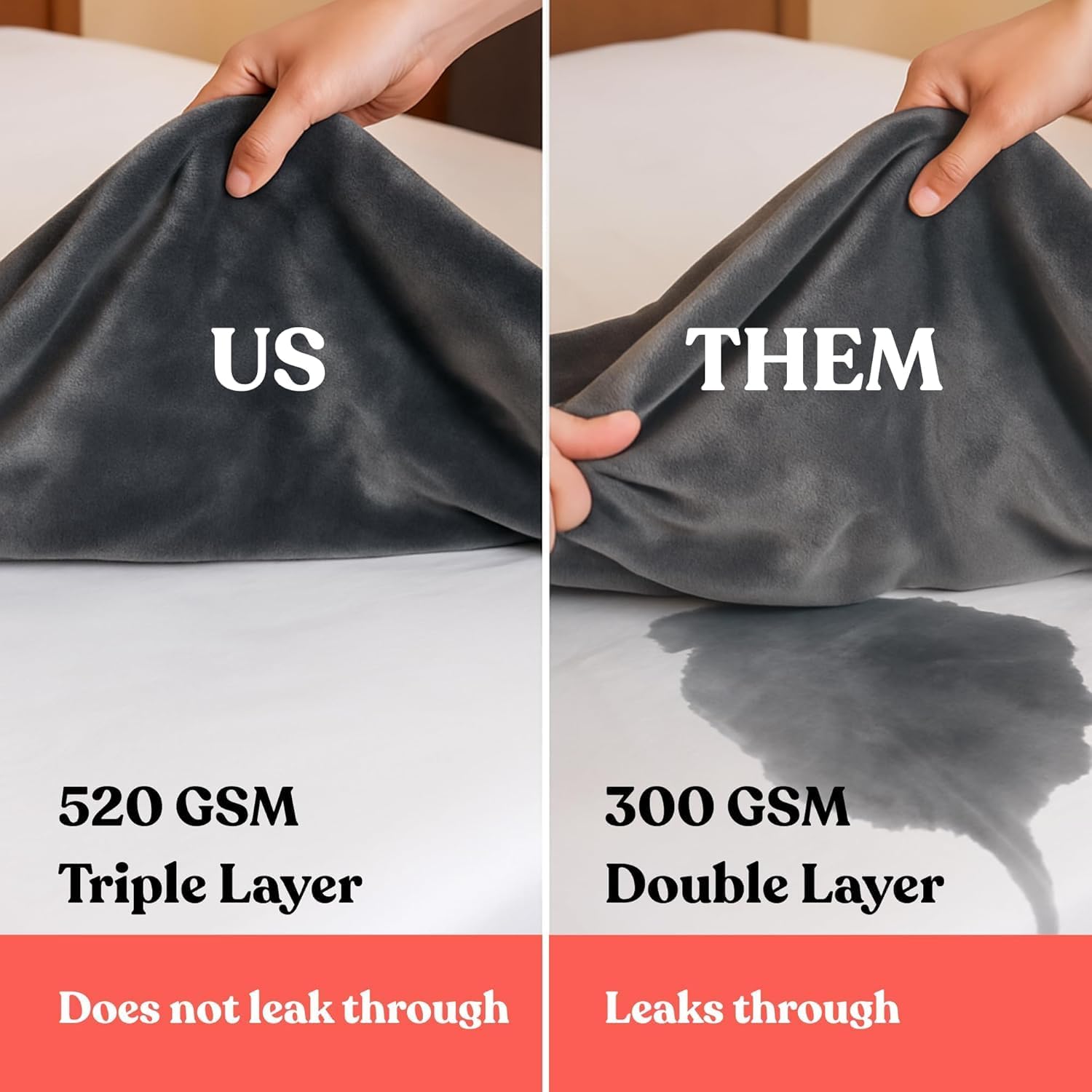 Home in Bold Sex Sheets Waterproof Queen L Sex Blanket to Protect Bed Washable | Couples Blanket for Squirting Blankets with Overhang | Squirt Pad for Bed (80x90” L) Super Soft | Pound PAD
