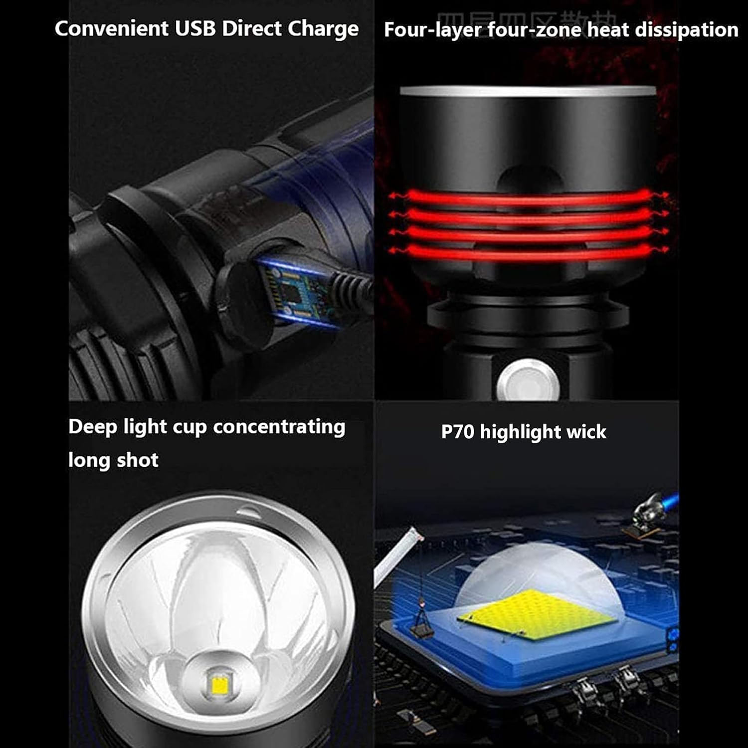 30000 100000 Brightness Flashlight Rechargeable Water Resistant Image