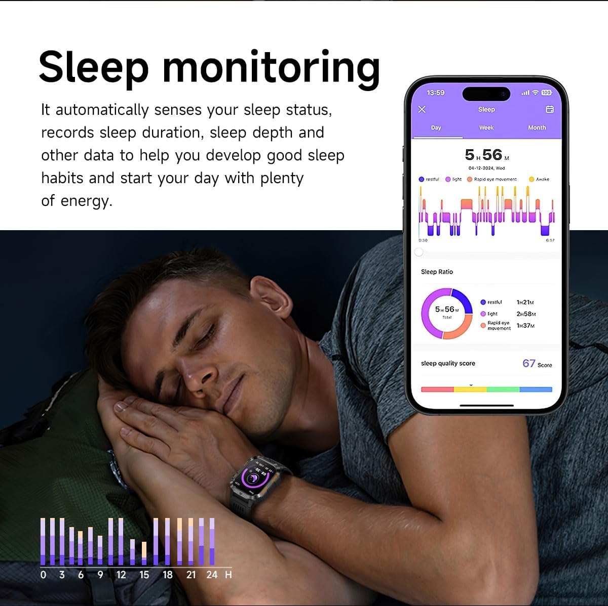 Smart Watch for Men, 1200mAh Battery with LED Flashlight, 2.01" HD Fitness Tracker, 100+ Sports Modes, IP68 Waterproof Smartwatch for Android iOS