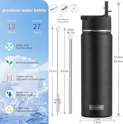 Miniatura 4 de koodee Paquete de 2 botellas de agua con popote de 22 onzas de acero inoxidable con aislamiento de boca ancha para adultos, reutilizable, sin BPA