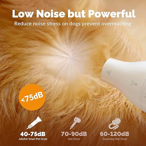 Miniatura 5 de Kit de aseo 2 en 1 para secador de pelo de perro y cepillo de aseo profesional para peinado de pelo de perro encrespado, 1.21 libras, mango ligero,