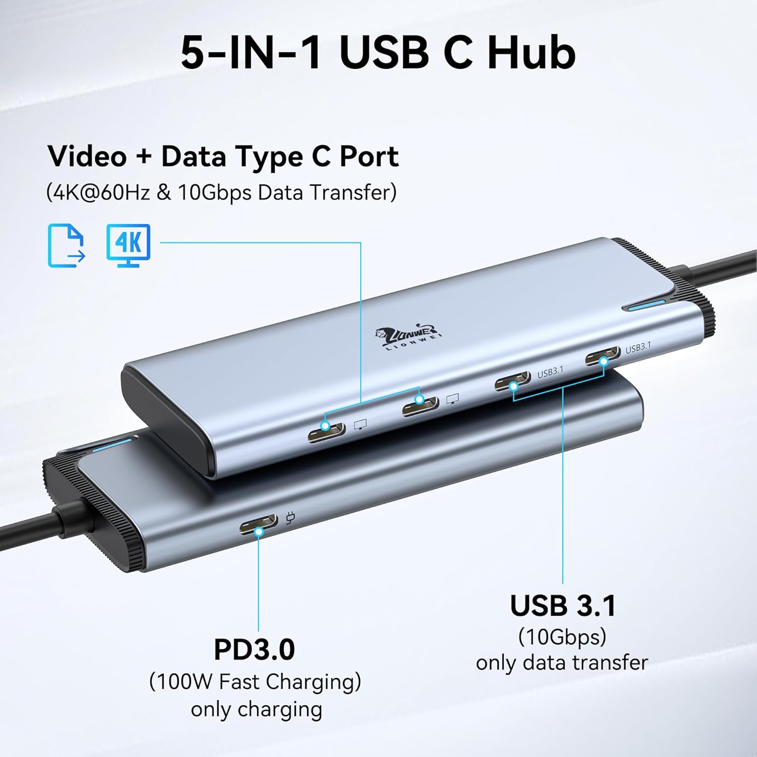 Diagram showing the LIONWEI 5-in-1 USB C Hub with labels for Video + Data Type C Port, PD3.0 (100W Fast Charging), and USB 3.1 (10Gbps) data transfer.