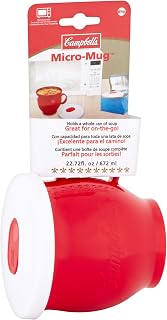 Campbells Micro Mug