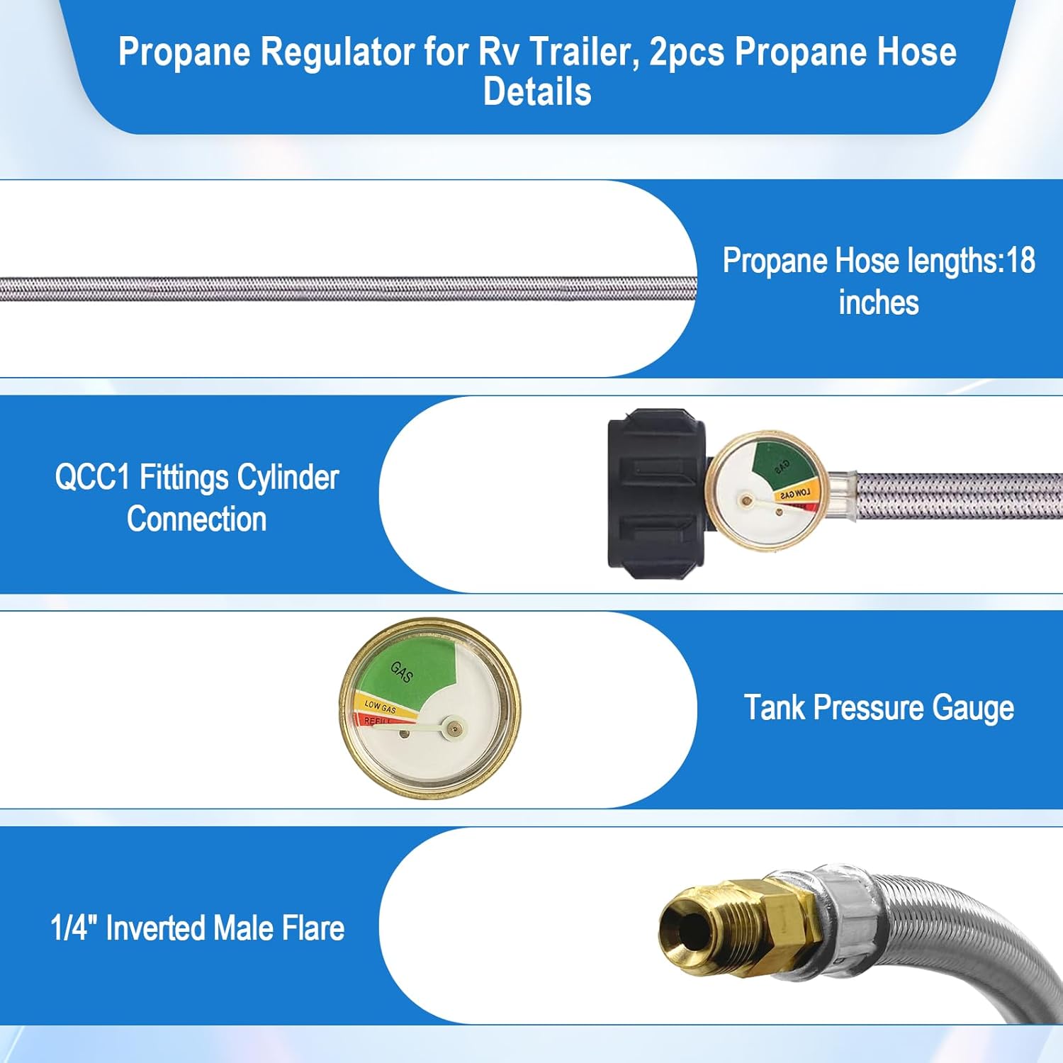 Rv Propane Regulator 2 Tank Hoses, LP Gas Regulator 2-Stage Auto Changeover Kit, Dual Tank Hoses with Propane Tank Gauge, Two-Cylinder Connection Setup for Camper & Trailer Gas Systems.