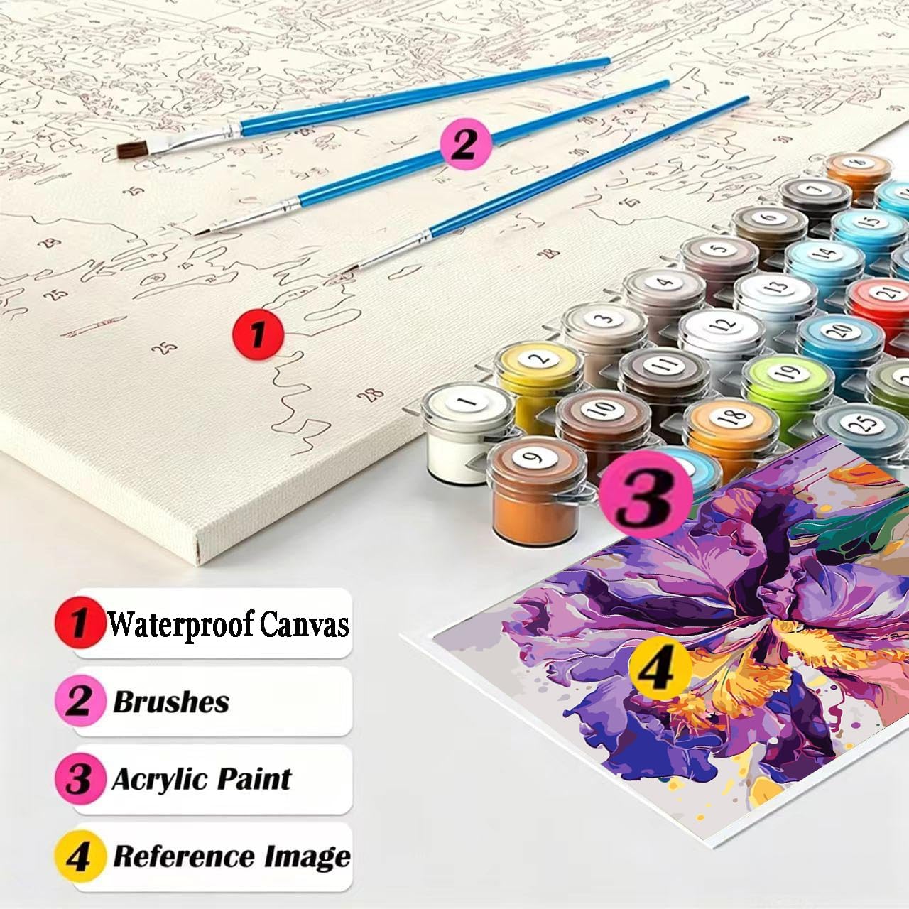 Iris Flower Paint by Numbers Kits for Adults Beginner 16 X 20 inch | Flower Adults Paint by Number Kit on Canvas,Easy Canvas Paint by Numbers for Adults,Home Wall Decoration thumbnail