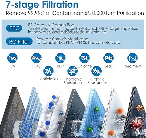Miniatura 5 de Filtro de agua de ósmosis inversa sin tanque para debajo del fregadero, sistema de ósmosis inversa, filtro de agua de 600 GPD, 21 puro para