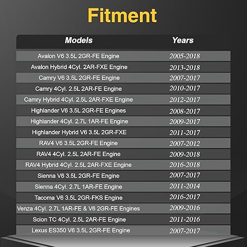 Miniatura 4 de 4 juegos de filtros de aceite de motor compatibles con Toyota, Camry, Highlander, Rav4, Sienna, Tacoma, Lexus y otros modelos Reemplazar #