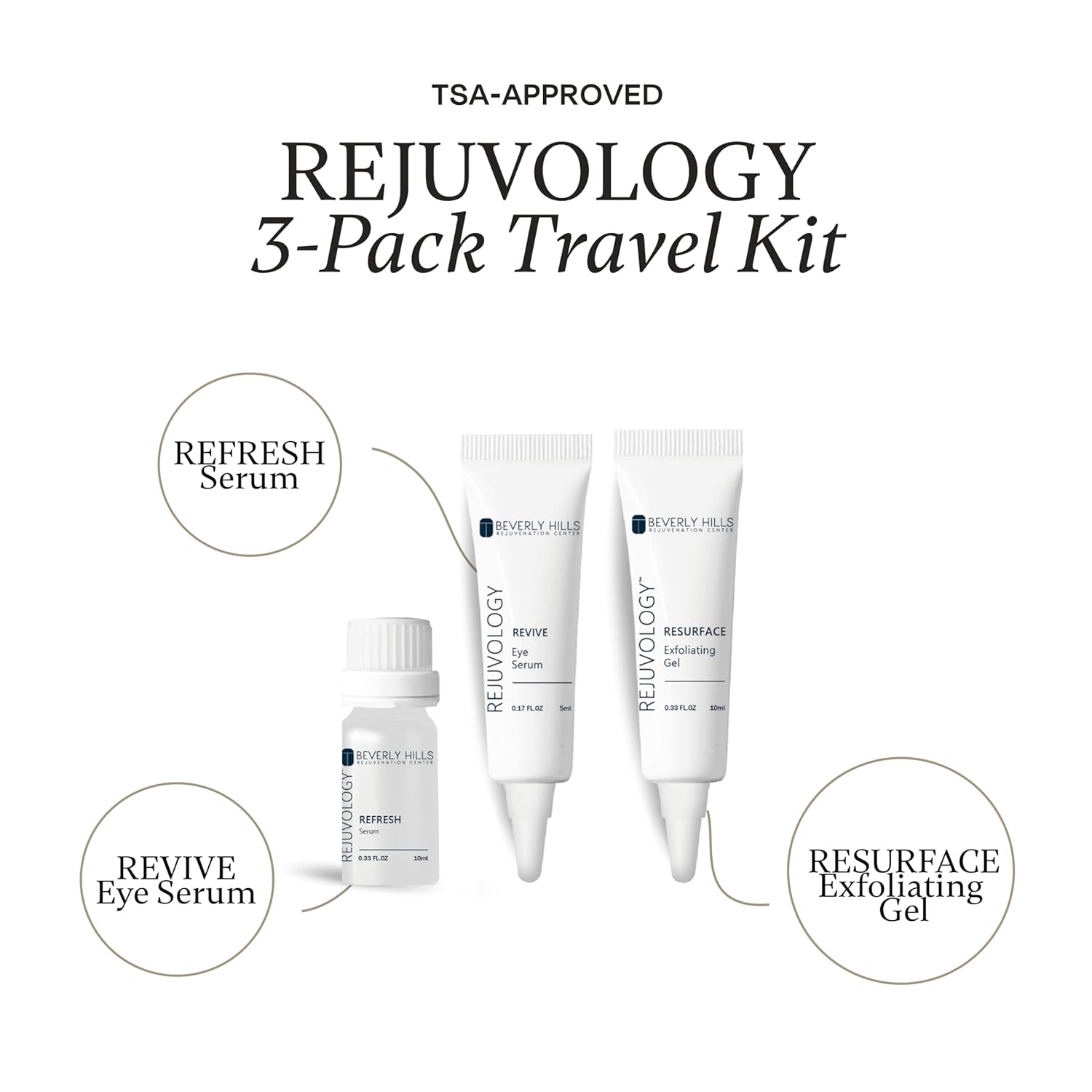 REJUVOLOGY Skincare Travel Trio image 2 of 9 B0DT7GYJSQ