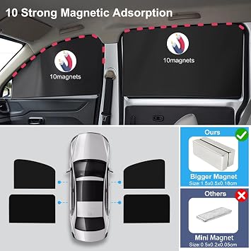 Magnetic Car Window Shade,Set of 5 Magnetic Car Window Curtains for Privacy | Privacy Divider Curtains & 4 Pcs Car Side Window Sun Shades,Heat Insulation, UV Block, Car Side Window Covers for SUV,Sedan
