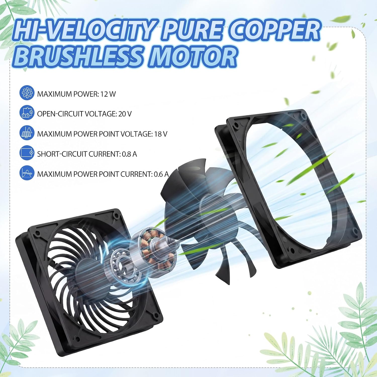 Solar Exhaust Fan Set - 5" Ventilation Vent Fan with 25 W Solar Panel & Waterproof Cord for Chicken Coop, Shed, Pet House, Greenhouse