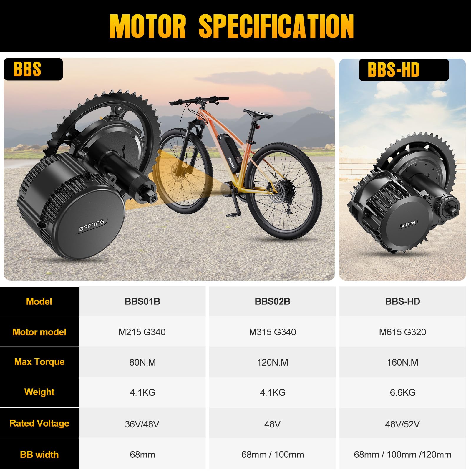 BAFANG Kit Conversione Bicicleta Electrica Mid Drive BBS01B BBS02B BBS-HD con Display & Batteria Opzionali, per BB 68-73/100 /120MM, Kit Electrico Bicicleta 250W
