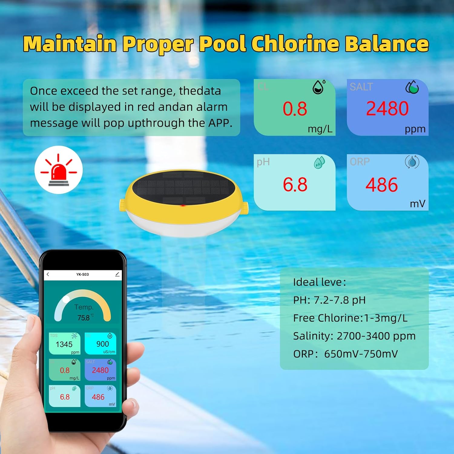 Smart Pool Monitor with Gateway, Profession Salt Water Pool Testing kit for Swimming Pool, 7 in 1 Chlorine Salinity ORP Monitor for Aquarium Sodium Chloride Swimming Pools Hot Tub Spas