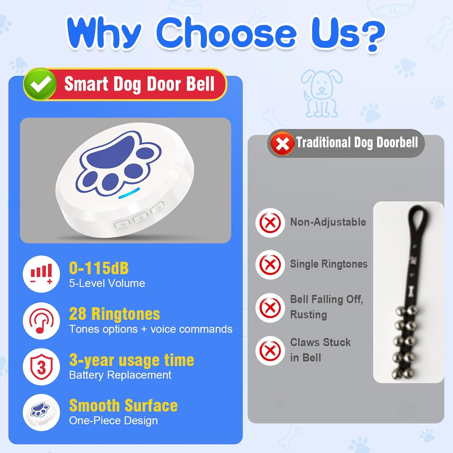 Comparison image showing the ChunHee Smart Dog Door Bell features versus traditional dog doorbells.