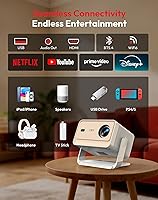 Vista 7 de 【Compatible with Netflix & Auto Focus】Xgody Gimbal N6 PRO 700 ANSI Native 1080P Smart Projector with WiFi 6 and Bluetooth, 4D Auto Keystone & Voice