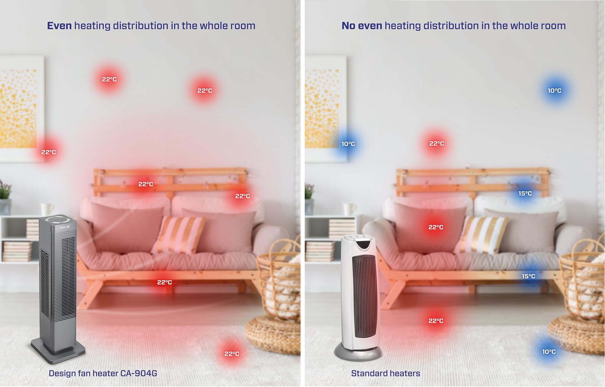 Clean Air Optima CA-904 Smart 2in1 Design Heizlüfter Heizen Kühlen 1000/2000 Watt Digitaler Thermostat 15-35°C Oszillation 80º bis 40m²/100 m³ Grau