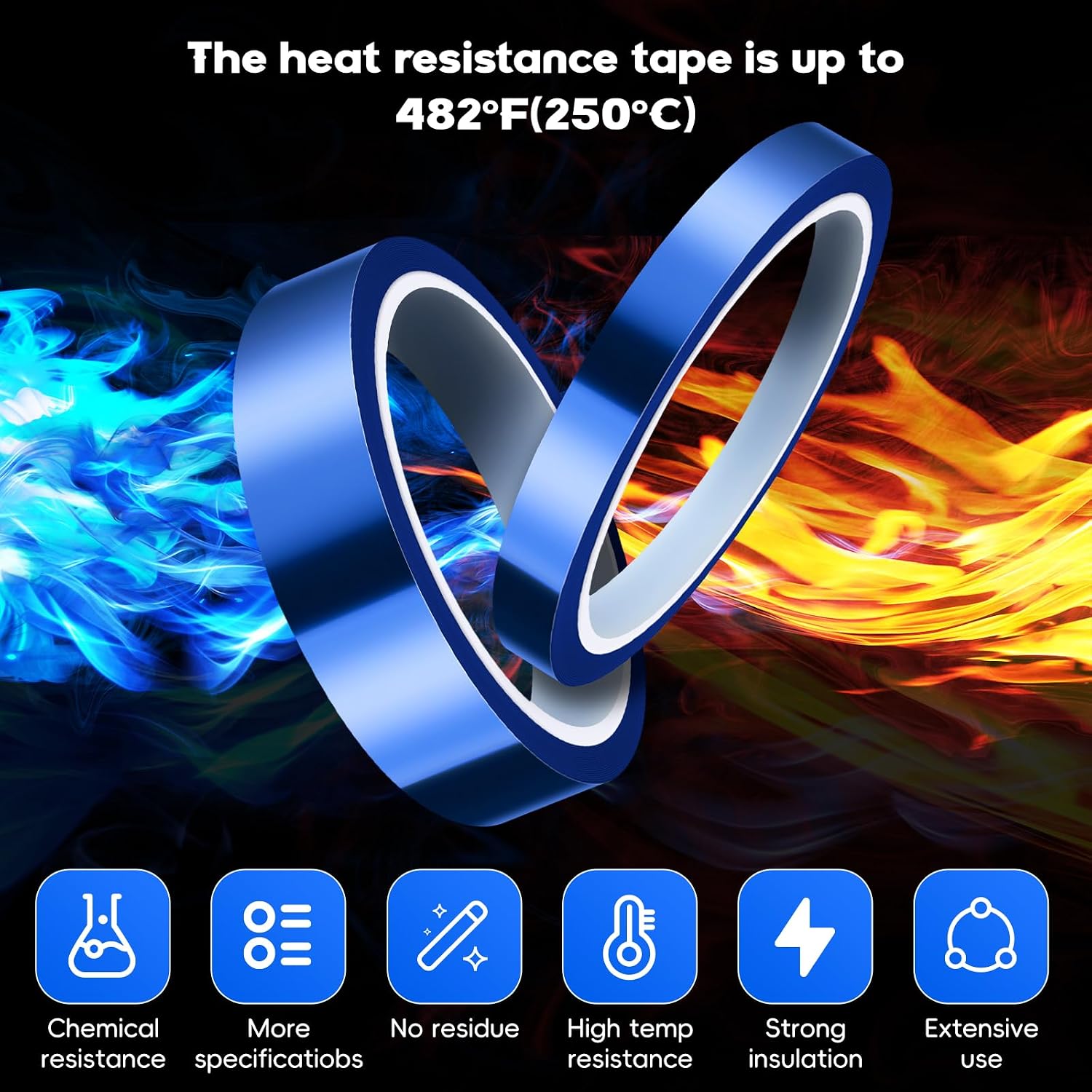 Heat Resistant Tape, 2Pack 20mmx33m(107ft) & 3 Pack10mmx33mm(107ft) Transparent Blue Heat Tape for Sublimation High Temperature Heat Transfer Tape for Heat Sublimation Press