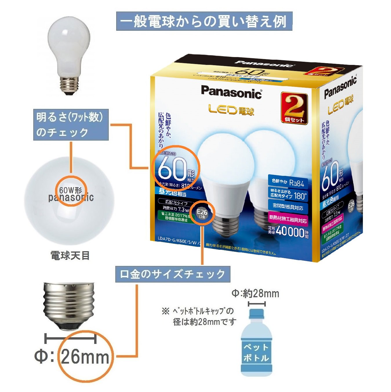 Amazon | パナソニック LED電球 口金直径26mm 電球60W形相当 昼光色