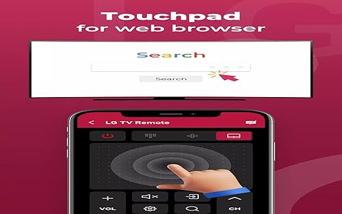 Remote Control for TV