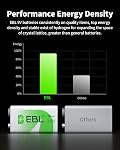 EBL 4 Pack 9V 6F22 Rechargeable Batteries 9 Volts Ni-MH 280mAh Low Self-discharged