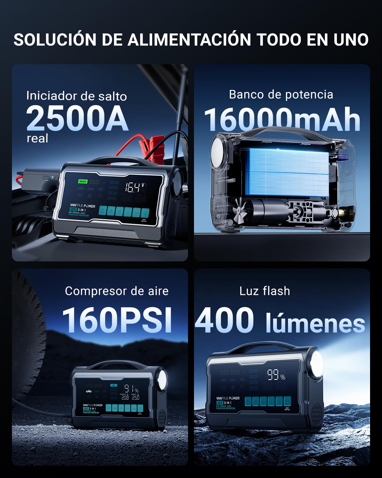 JS2 Arrancador, 16000mAh, 160 PSI Compresor, 65W, 59,2Wh Inflador con compart. boquillas y máx. Velocidad de inflado, indicador LED –para Gasolina 8L/diésel 7L, Incl. LED y Cables