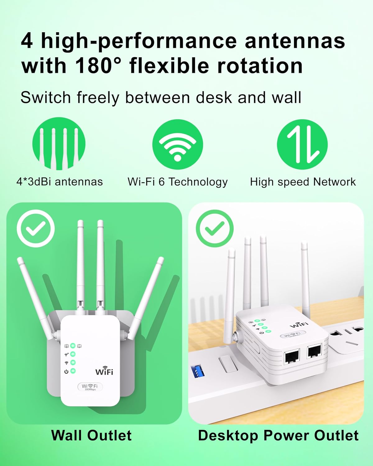2.4GHz WiFi Repeater with 4 Antennas, Wireless Range Extender