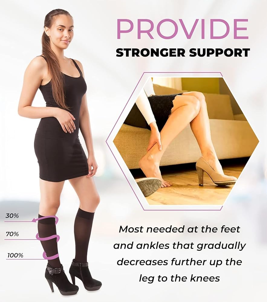 GABRIALLA, Made in Italy Sheer Compression Socks for Women 20-30 mmHg Knee High, Medical Compression Stockings for Circulation, Travel, Varicose Veins, Swelling & Pregnancy, Closed Toe