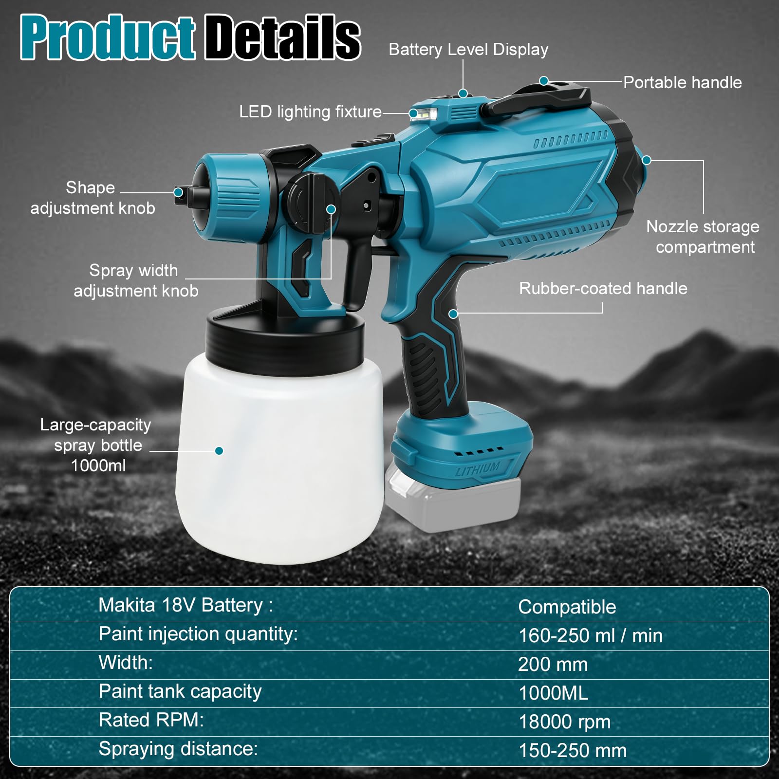 Pulverizador de Pintura a Batería para Makita 18V (sin Batería) | 200W, Pistola de Pintura Eléctrica, Depósito 1L, 4 Boquillas, 3 Patrones, Luz LED, Asa de Transporte
