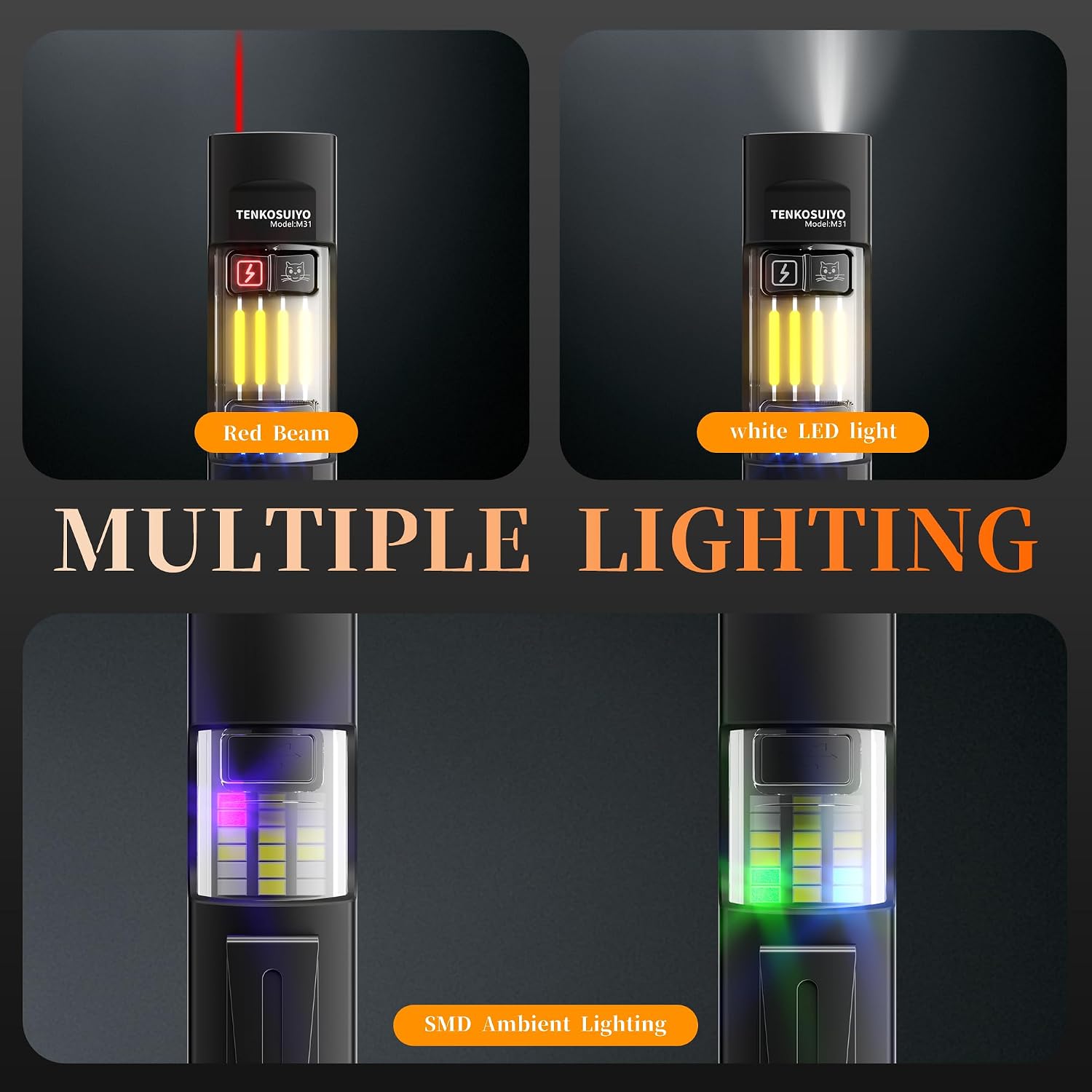 Rechargeable Flat Flashlight 680 Lumens | Red & RGB Emergency Strobe | Magnetic, Clip-on, Built-in Ruler & Bike Mount | Water-Resistant EDC for Car Repair, Camping & Emergency image 3