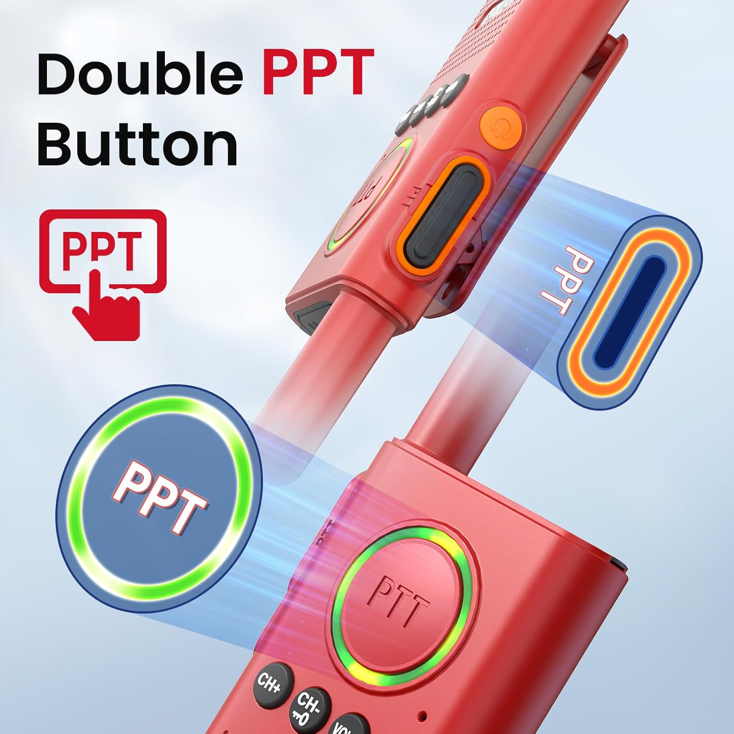 CallToU TY01WH WiFi Wireless Caregiver Pager and 2 Way Intercom Bundle (Red)