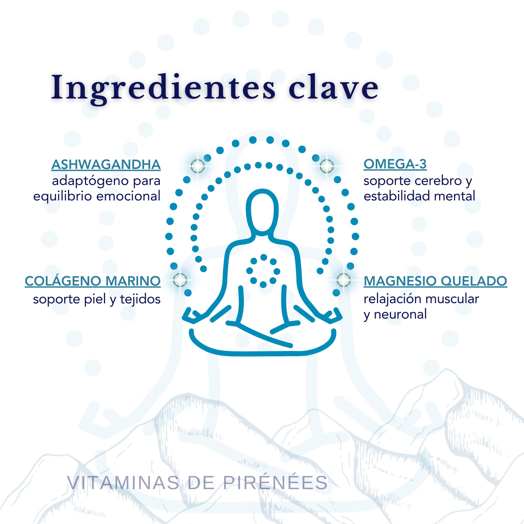 Ashwagandha, Magnesio, Omega 3 y Colágeno marino con Acido hialurónico y Coenzima Q10 – Más energía, Menos estrés y una Juventud que dura más tiempo | 28 sachets dirios